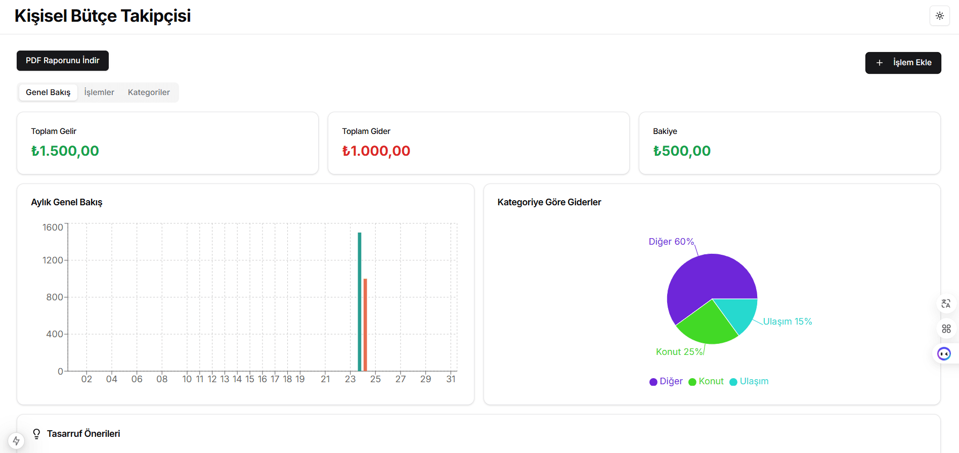 Financial Management Web Application